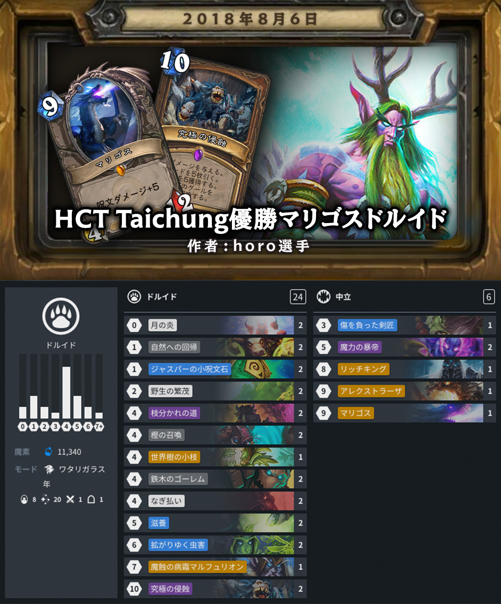 8月のピックアップデッキを見てみよう ハースストーン Blizzard ニュース