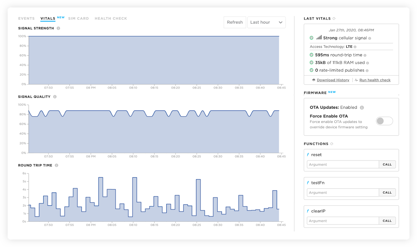 A screenshot of the Particle dashboard for IoT monitoring 