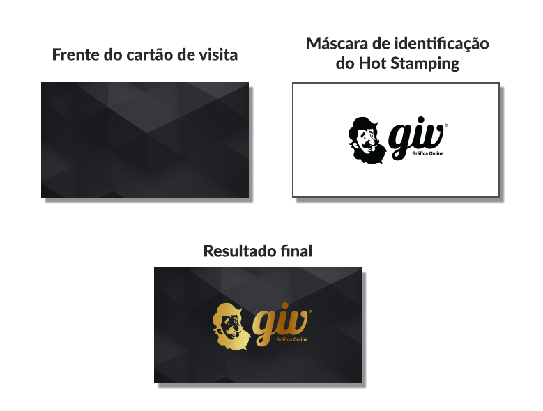 Aplicação de Hot Stamping no Cartão de Visita