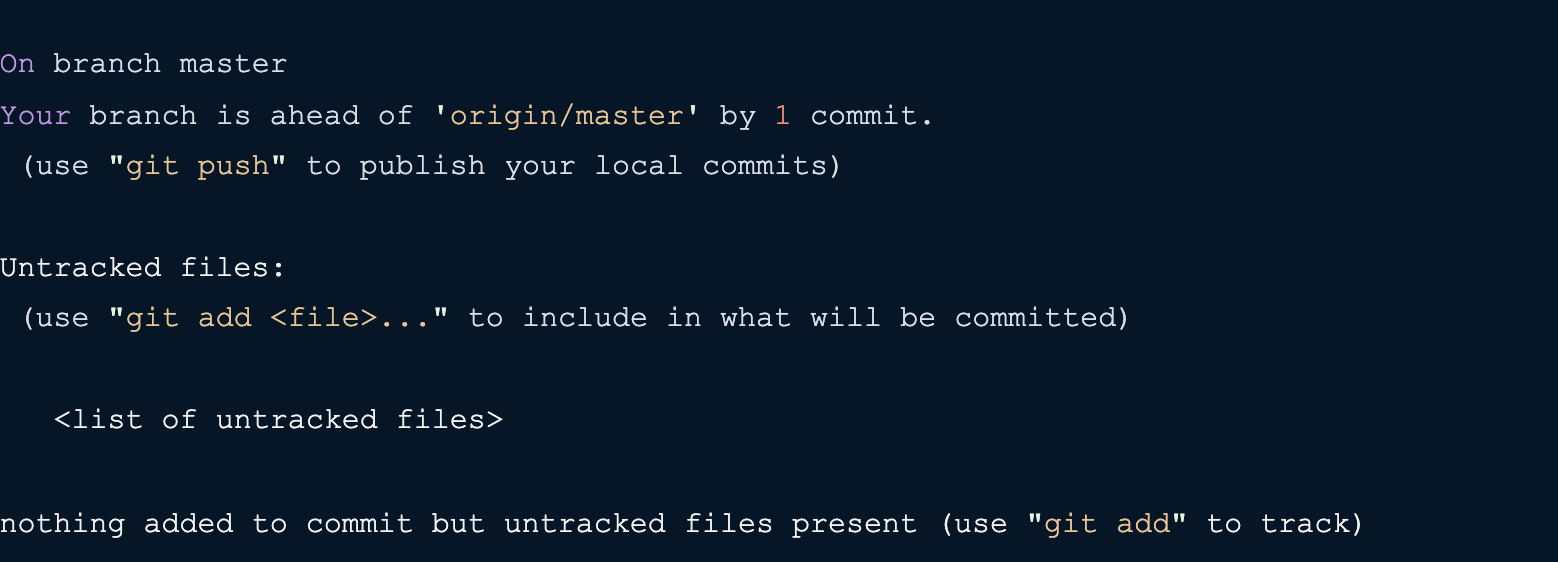 git status untracked files