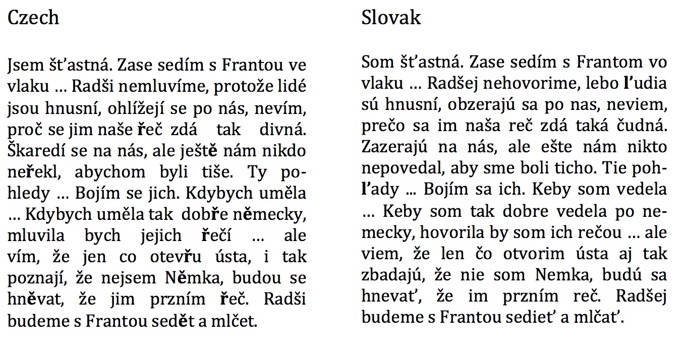 Distinguishing Between The Czech And Slovak Languages Slavic Cataloging Manual