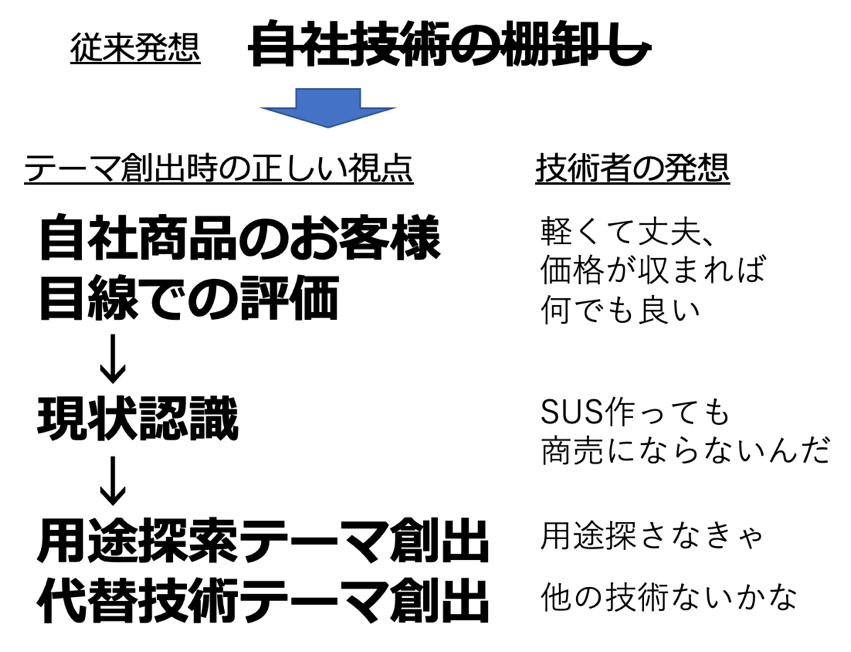 文字と写真のスクリーンショット  自動的に生成された説明