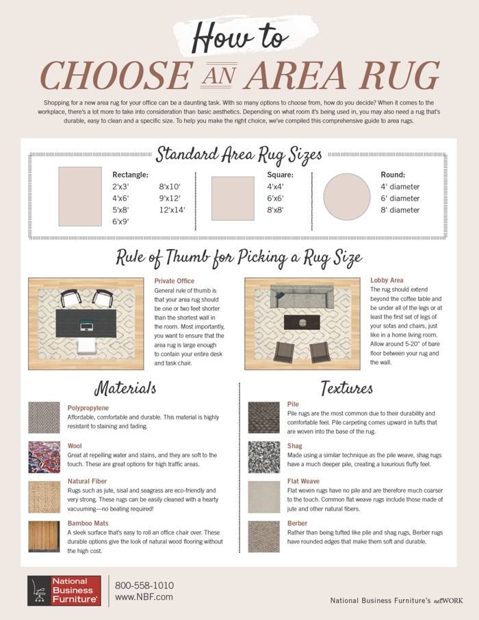 area rug guide