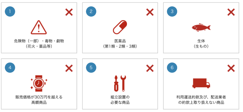 一部取り扱い不可商品がある