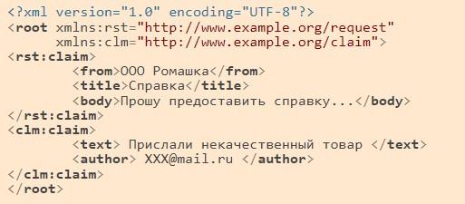 Основы работы с XML