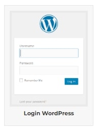 login wordpress