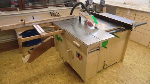 Three Panel Table Saw Formatting That Respects Human And Machine