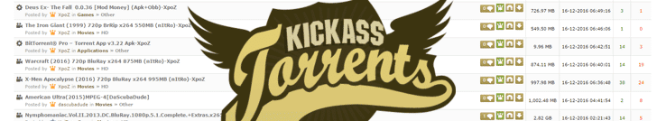 Kickass Torrents