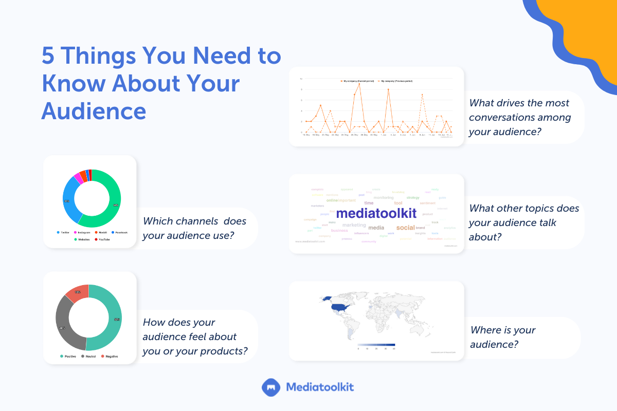 5 things you need to know about your audience