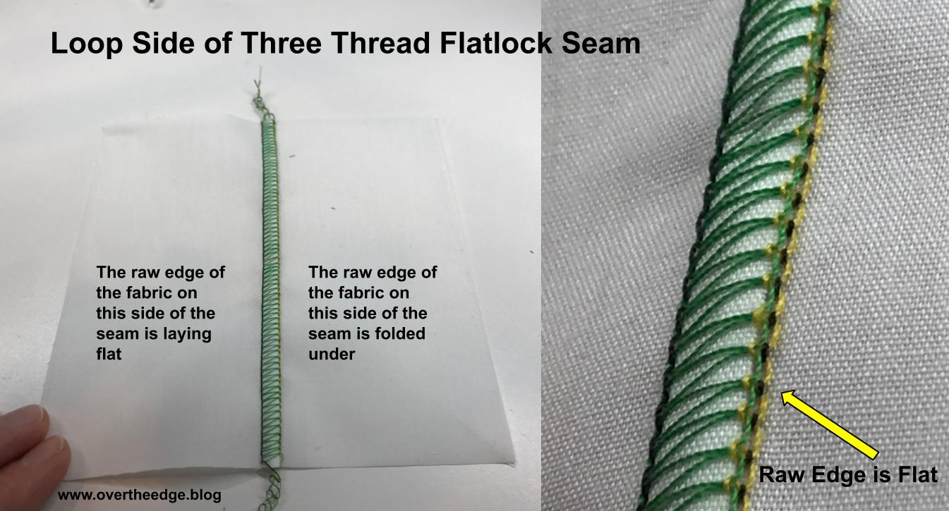 loop side of three thread flatlock seam
