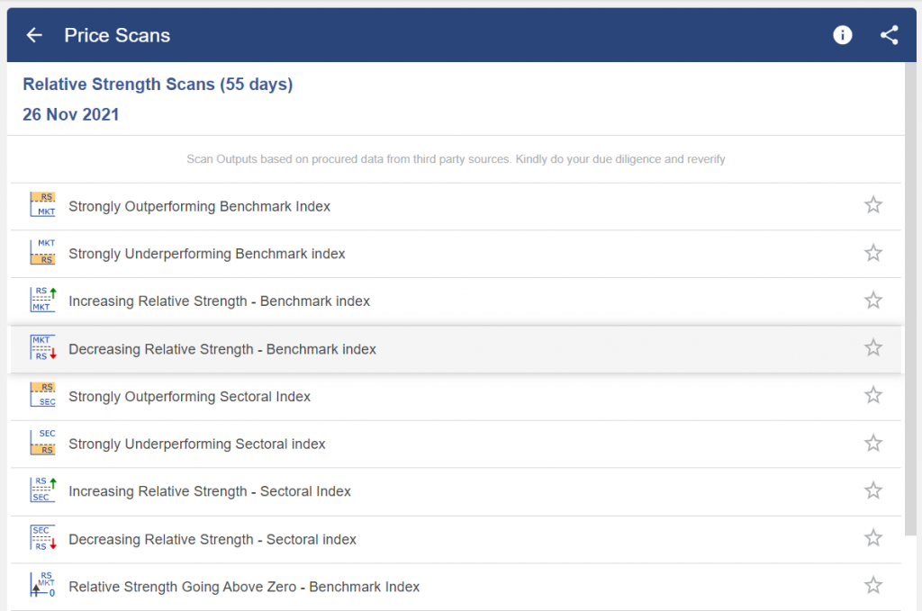 Trading with Relative Strength 2