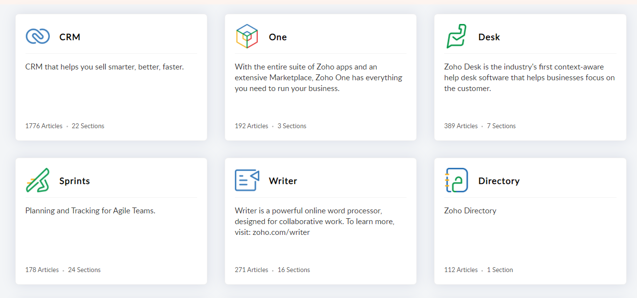 zoho content marketing example 