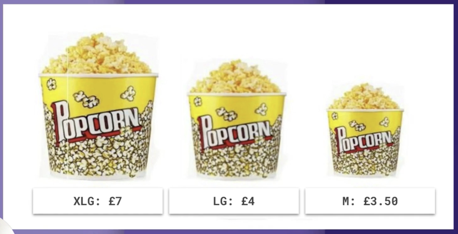 Popcorn prices in the cinema are an example of the decoy effect in action.