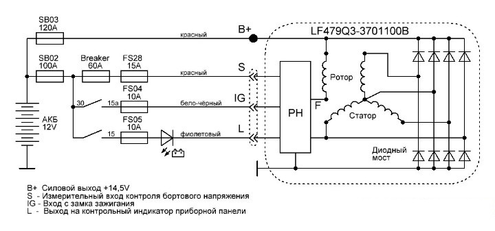 Схемы китайских бензогенераторов