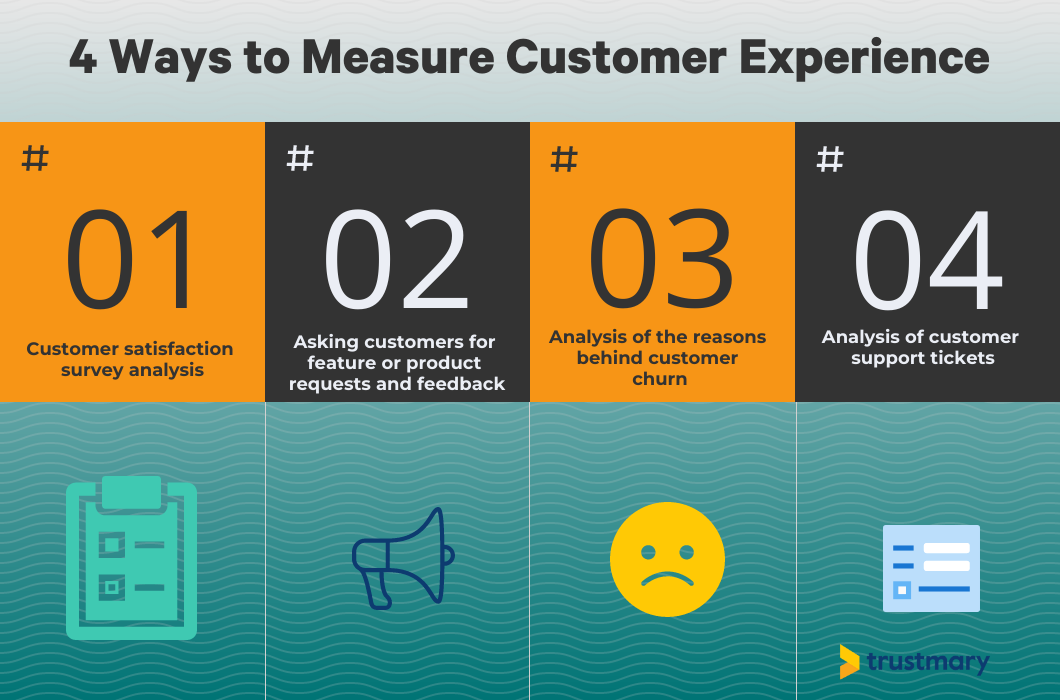 4 ways to measure customer experience
