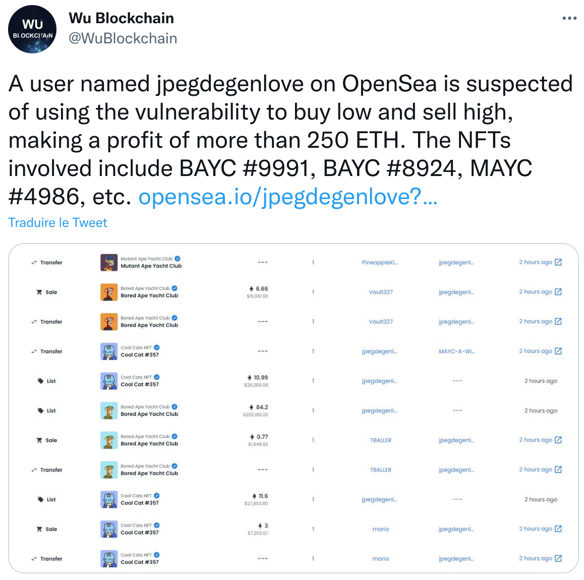 Publication Twitter Colin Wu (Wu Blockchain) - faille Opensea perte 332 ethers 740 000 dollars utilisateur jpegdegenlove profit 250 ethers