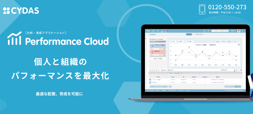 Performance Cloudサービス画像