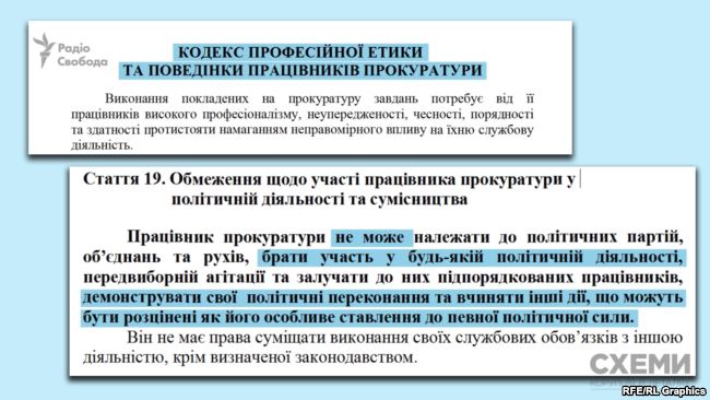 Кодекс професійної етики працівників прокуратури забороняє генпрокурору брати участь у будь-якій політичній діяльності