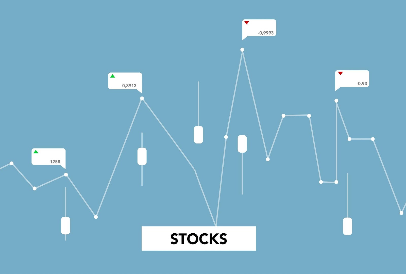 Ways to Analyse Stocks