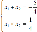 сумма и произведение корней уравнения 4x2 + 5x + 1 = 0