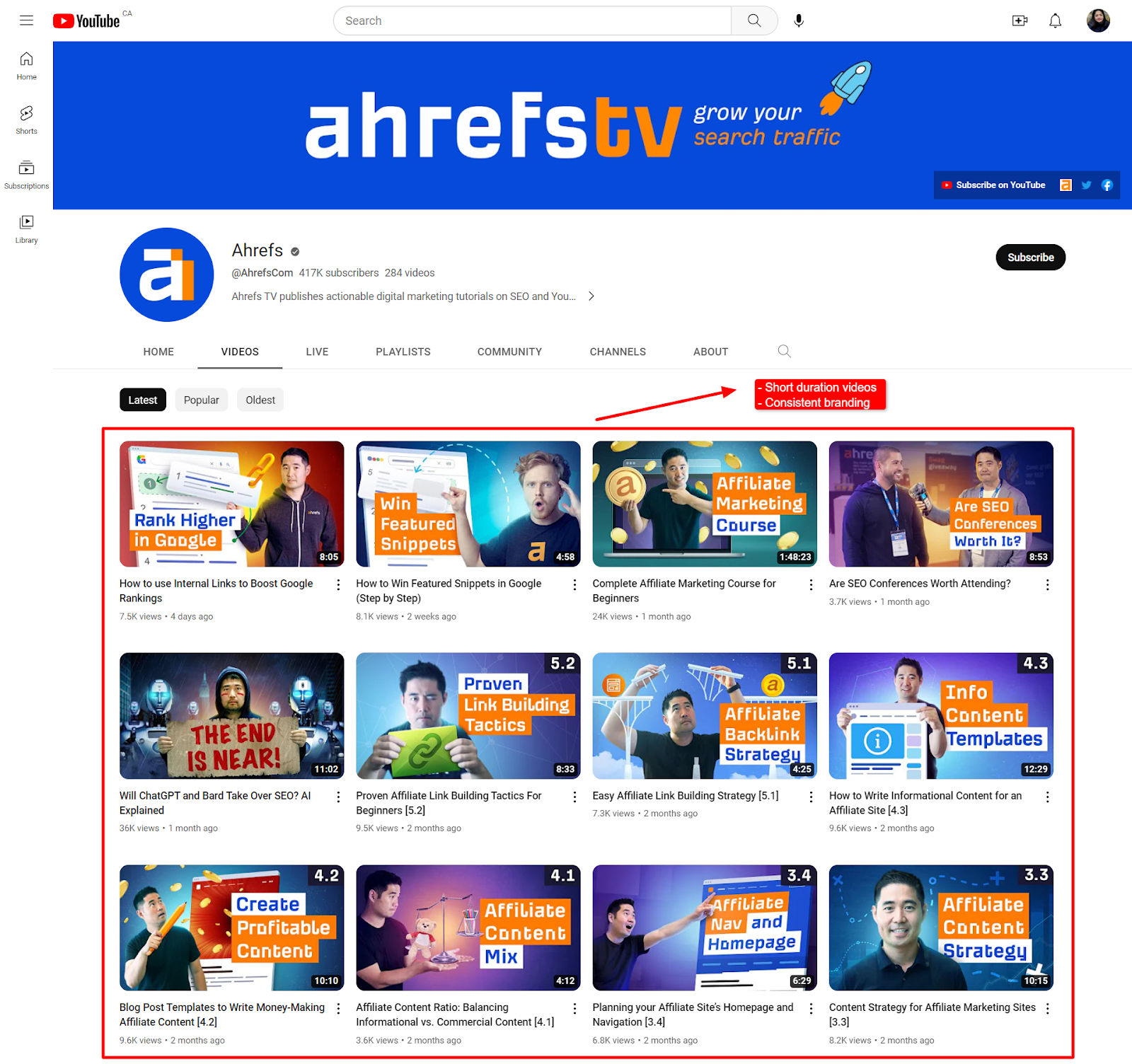 Ahrefs YouTube videos snapshot