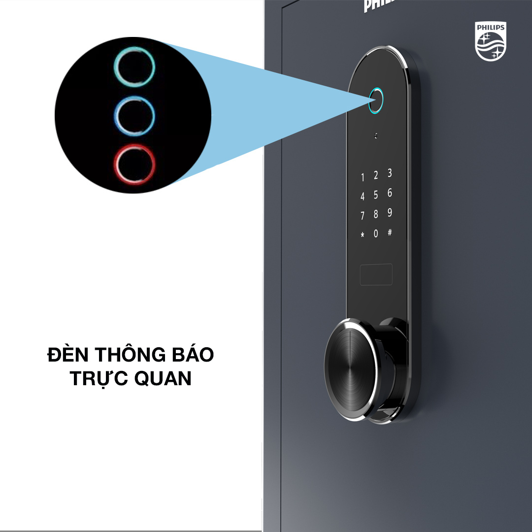 két sắt điện tử Philips SBX601