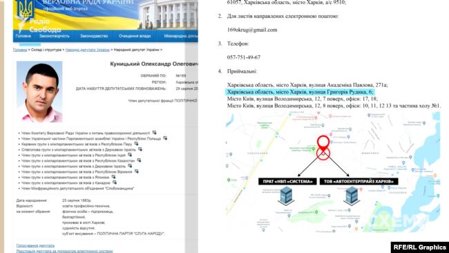 Зареєстрував Куницький і ще одну приймальню у Харкові, за адресою вулиця Рудика, 6, де також розташовані дві компанії з пулу «Автоентерпрайз»: «Система» та ТОВ «Автоентерпрайз Харків»