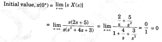  Determine the initial value x(0+) of the following Laplace transform.