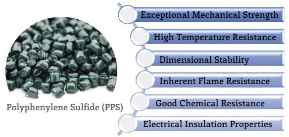 Key Properties of Polyphenylene Sulfide (PPS) Polymer