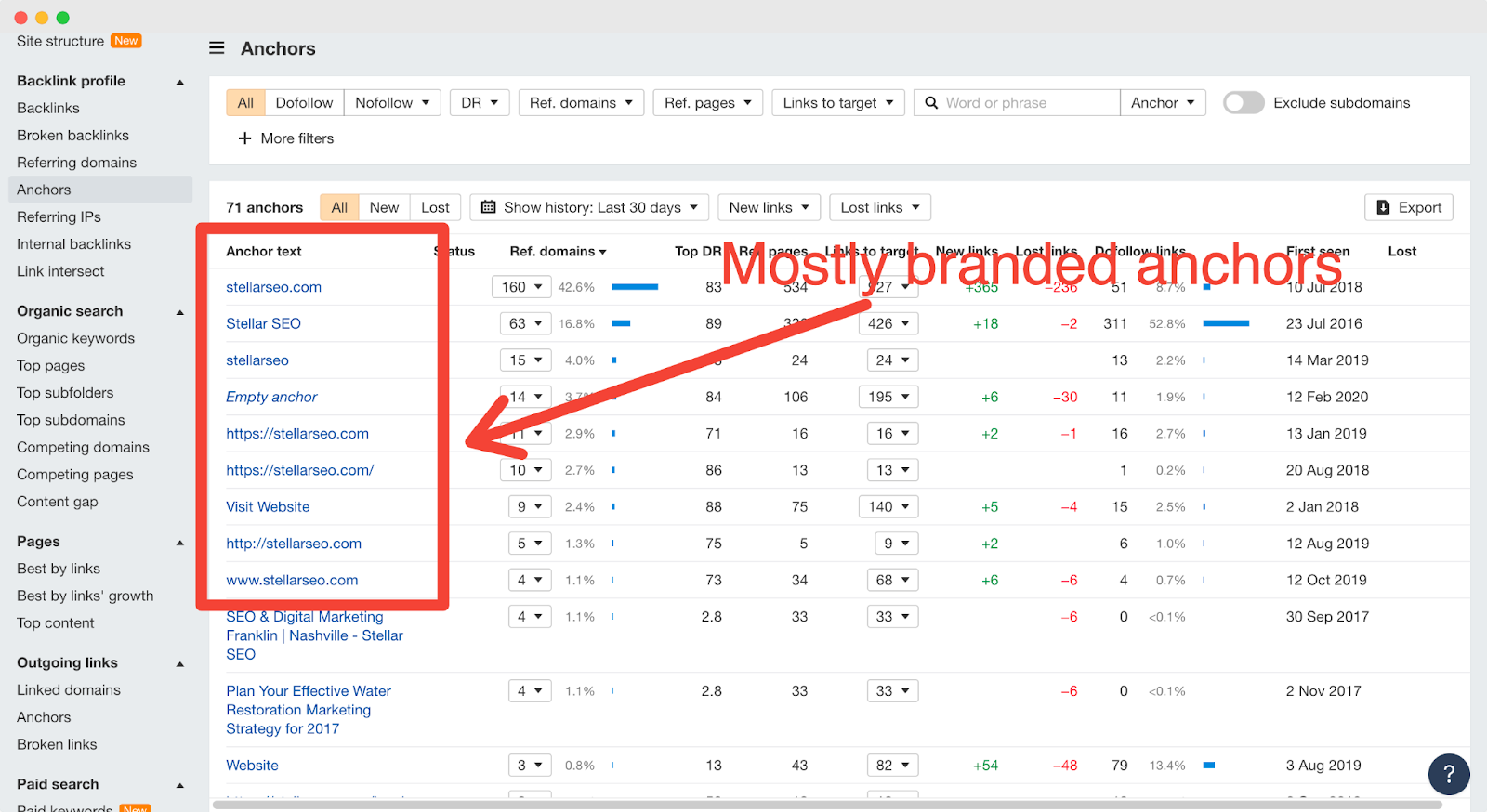 Competitor backlink analysis: checking competitor anchors ahrefs 