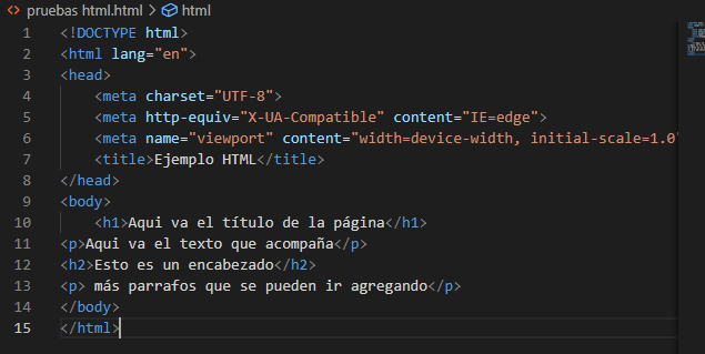 codigo general básico de html