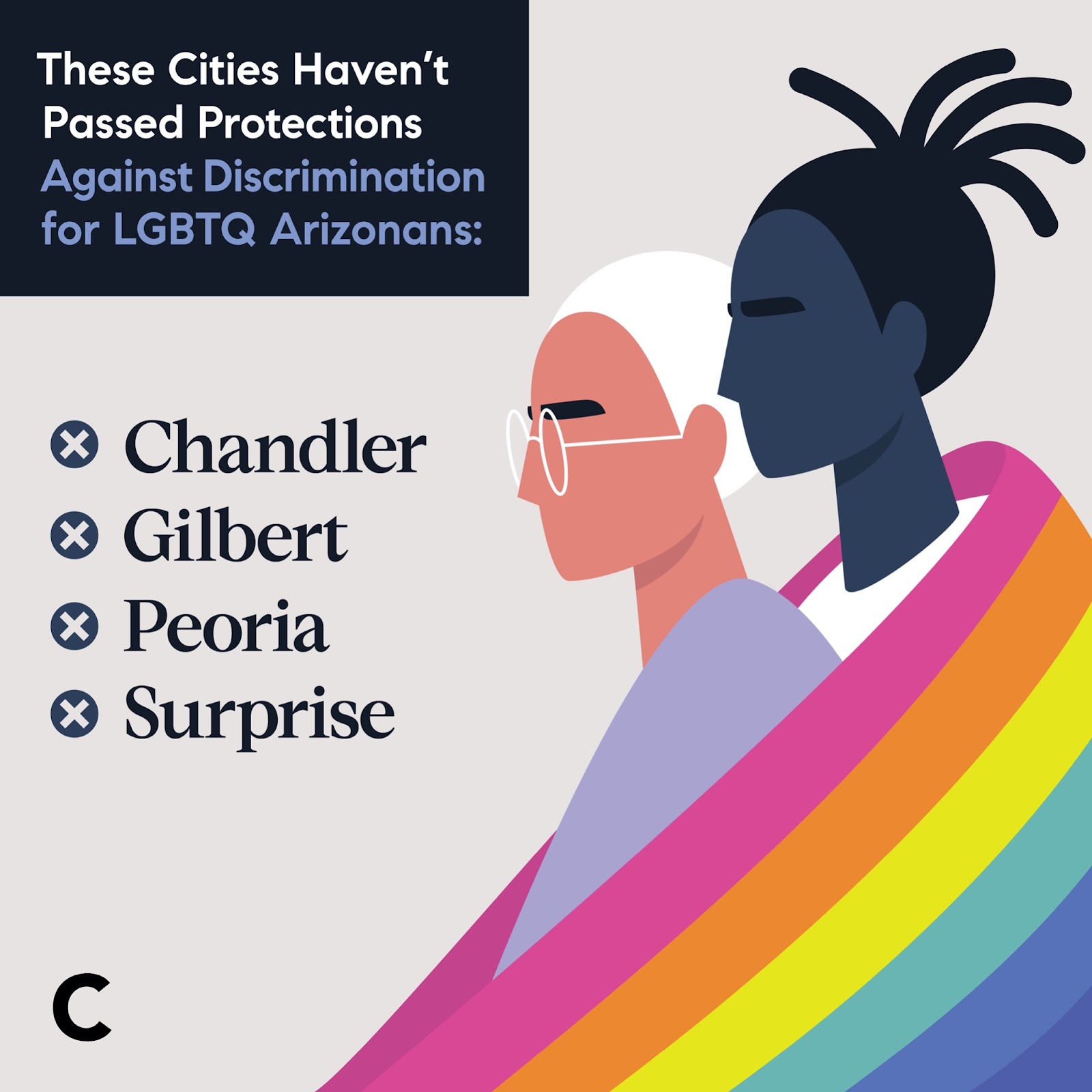 Activists Have Worked to Strengthen LGBTQ Protections for Years. What’s Making Arizona Cities Finally Listen?