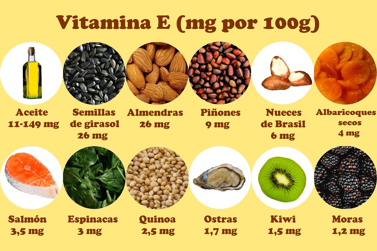 VitaminaE.jpg