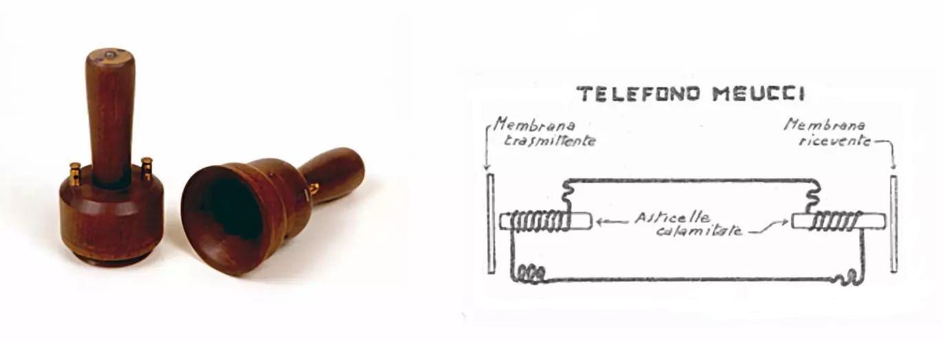 invenzione del telefono