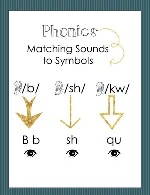 Phonics- matching letter to sound.jpg