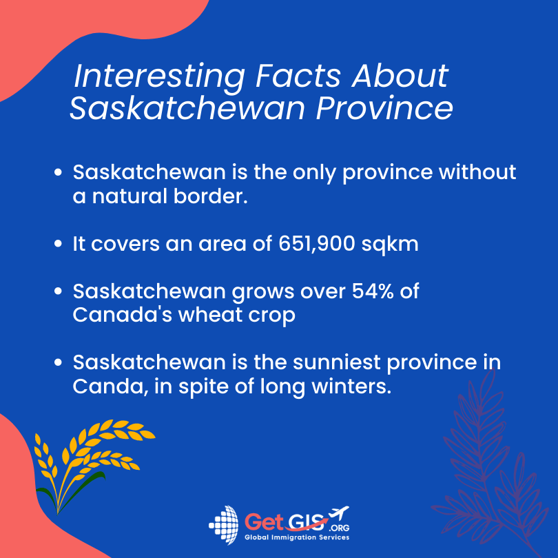 Interesting facts about the Saskatchewan