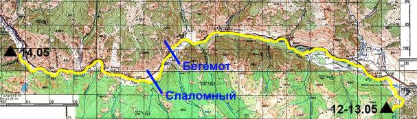 Отчёт о водном походе 5 к.с. по рекам Башкаус – Чулышман – Чульча – Чуя - Катунь 