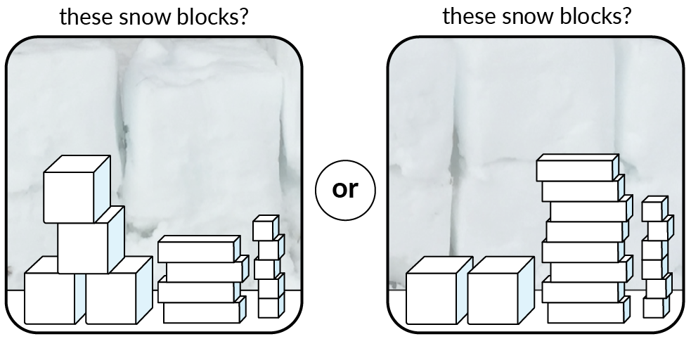 Image 1: 4 large square snow blocks, 4 rectangular snow blocks, and 5 small square snow blocks. Image 2: 2 large square snow blocks, 8 rectangular snow blocks, and 6 small square snow blocks.