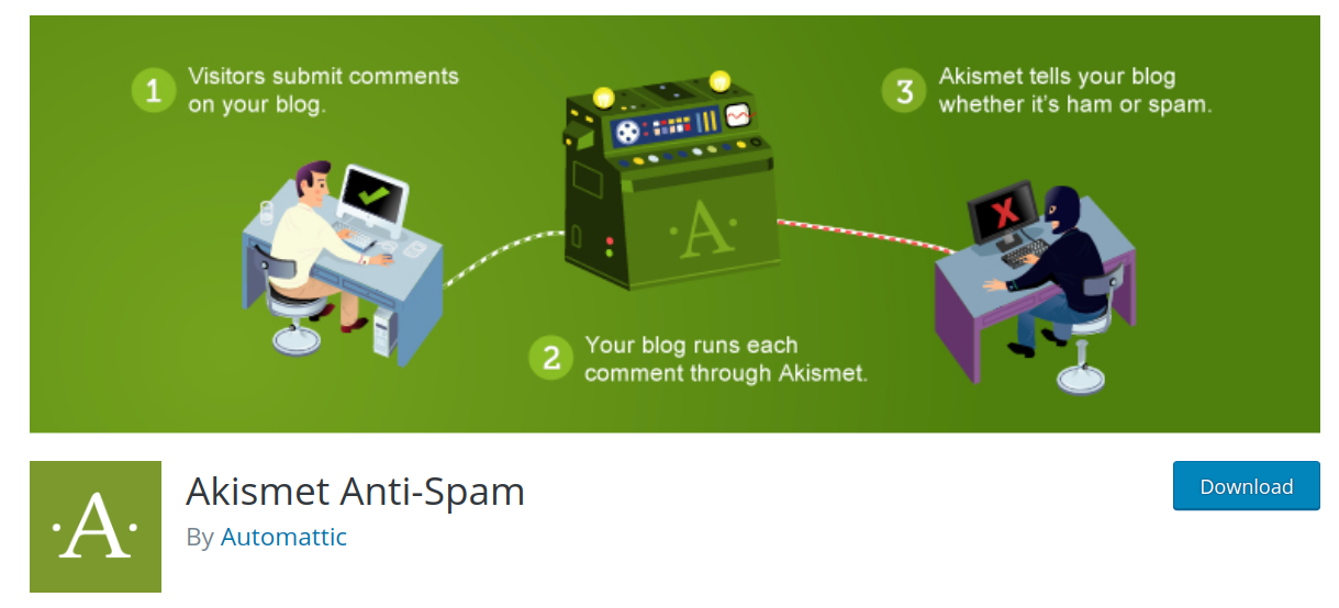 akismet wordpress spam plugin header