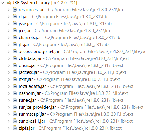 iFogSim default imports - iFogSim Project Structure