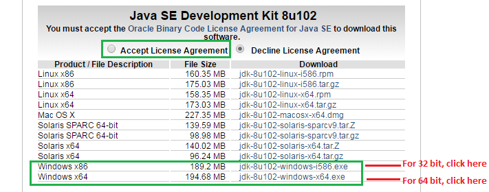 Java Download page