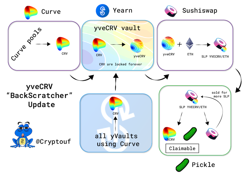 chart copy.png