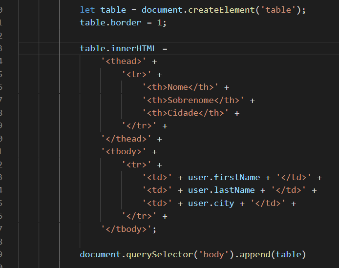 Exemplo de um código JavaScript com concatenação