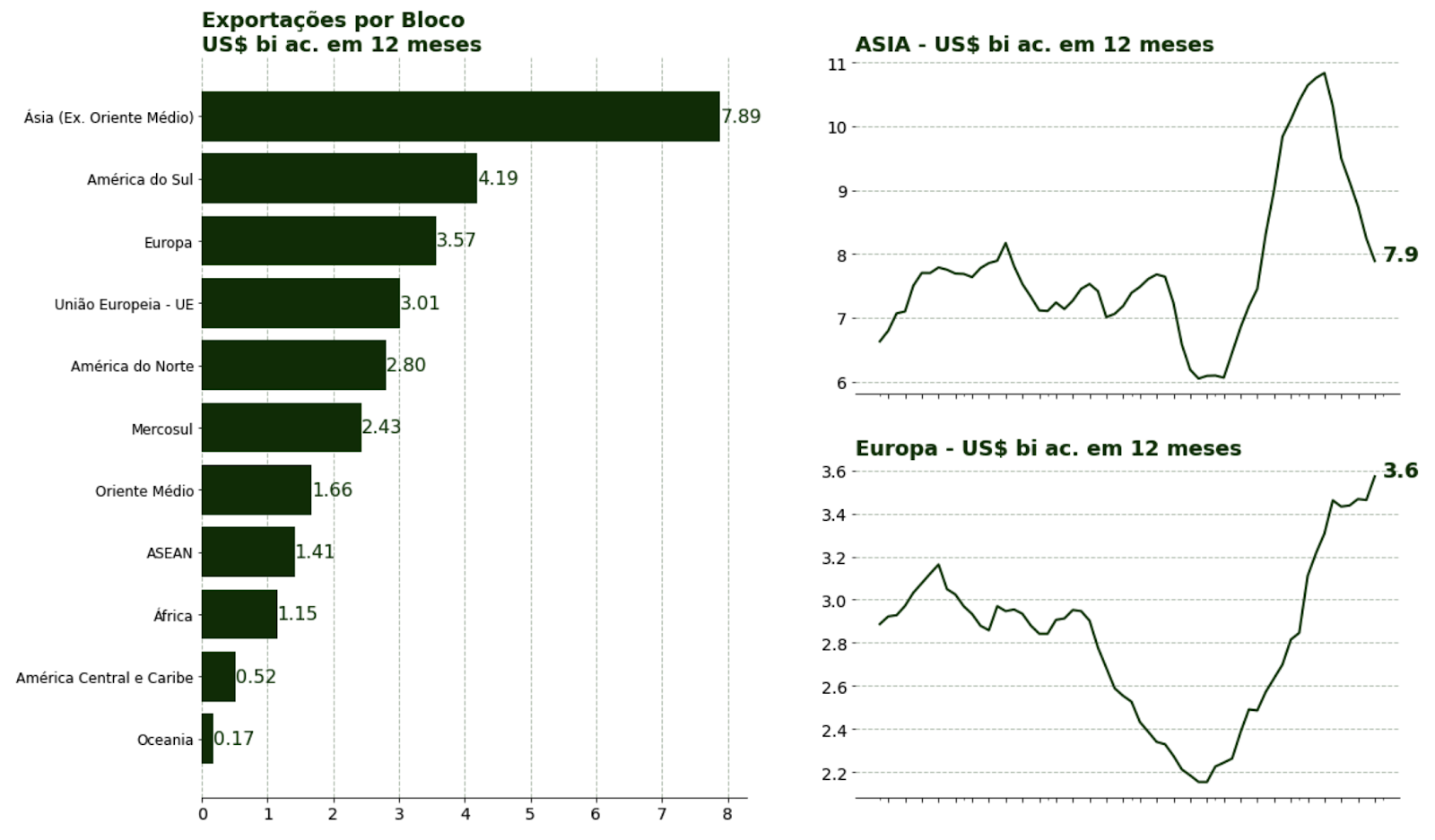 Chart

Description automatically generated