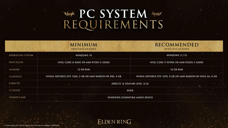 elden ring update