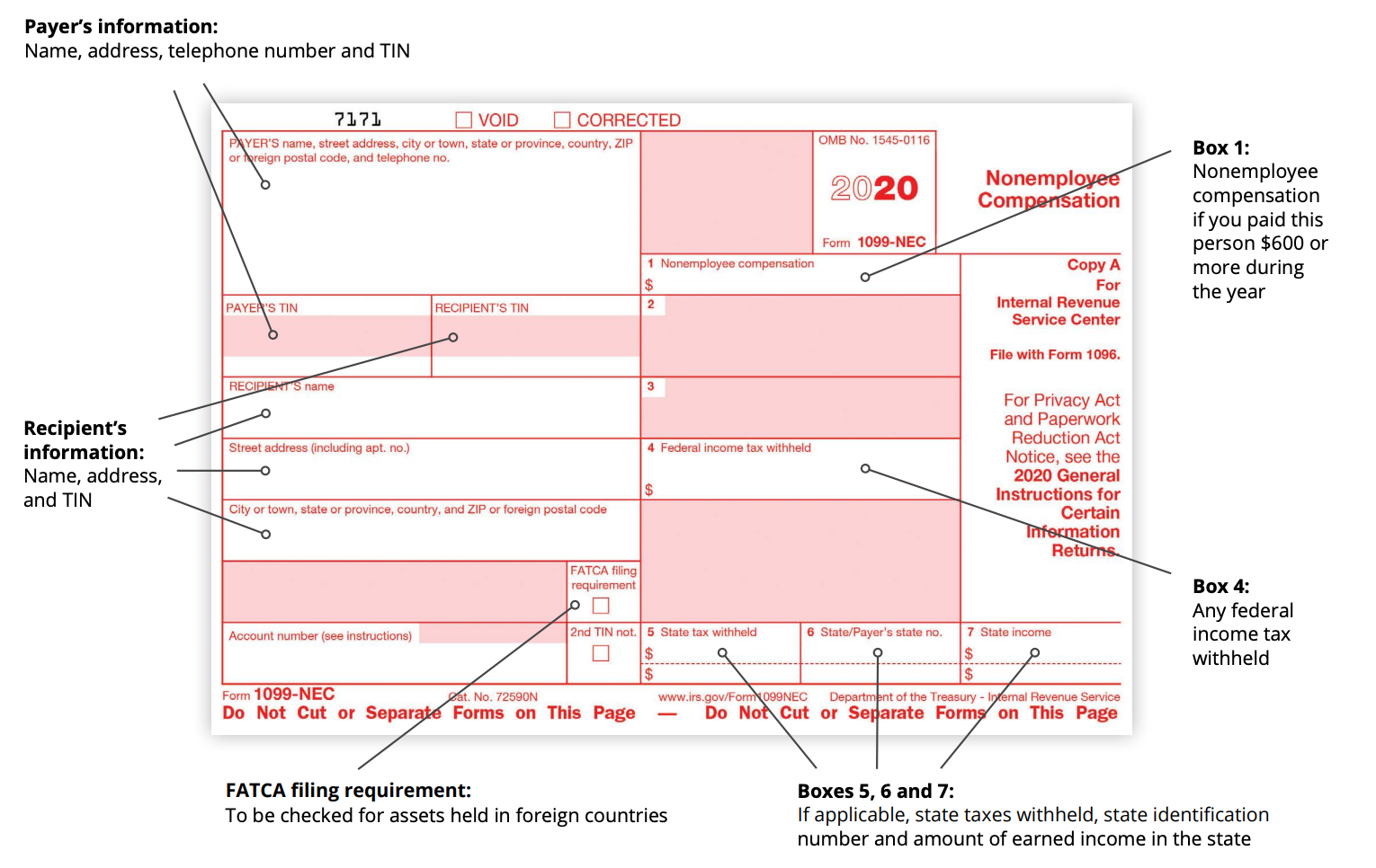 irs-reintroduces-form-1099-nec-for-non-employees-wendroff