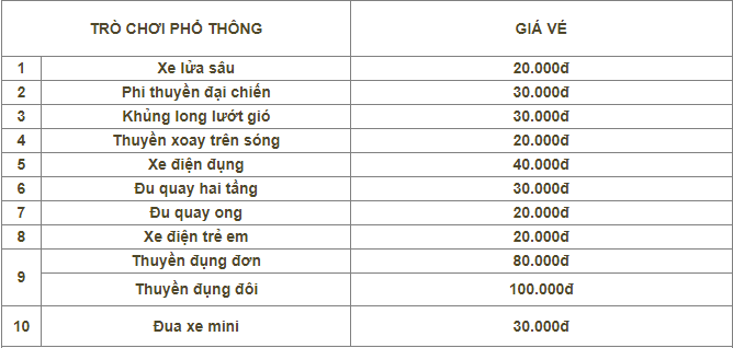 Giá vé các trò chơi phổ thông tại khu du lịch Đại Nam