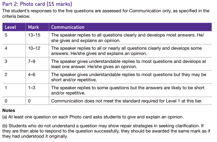 SPANISH GCSE AQA GRADE BOUNDARIES  How to speak spanish, Grade boundaries,  Gcse