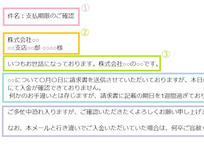 25 ++ 返事 催促 メール ビジネス 358161-返事 催促 メー�� ビジネス