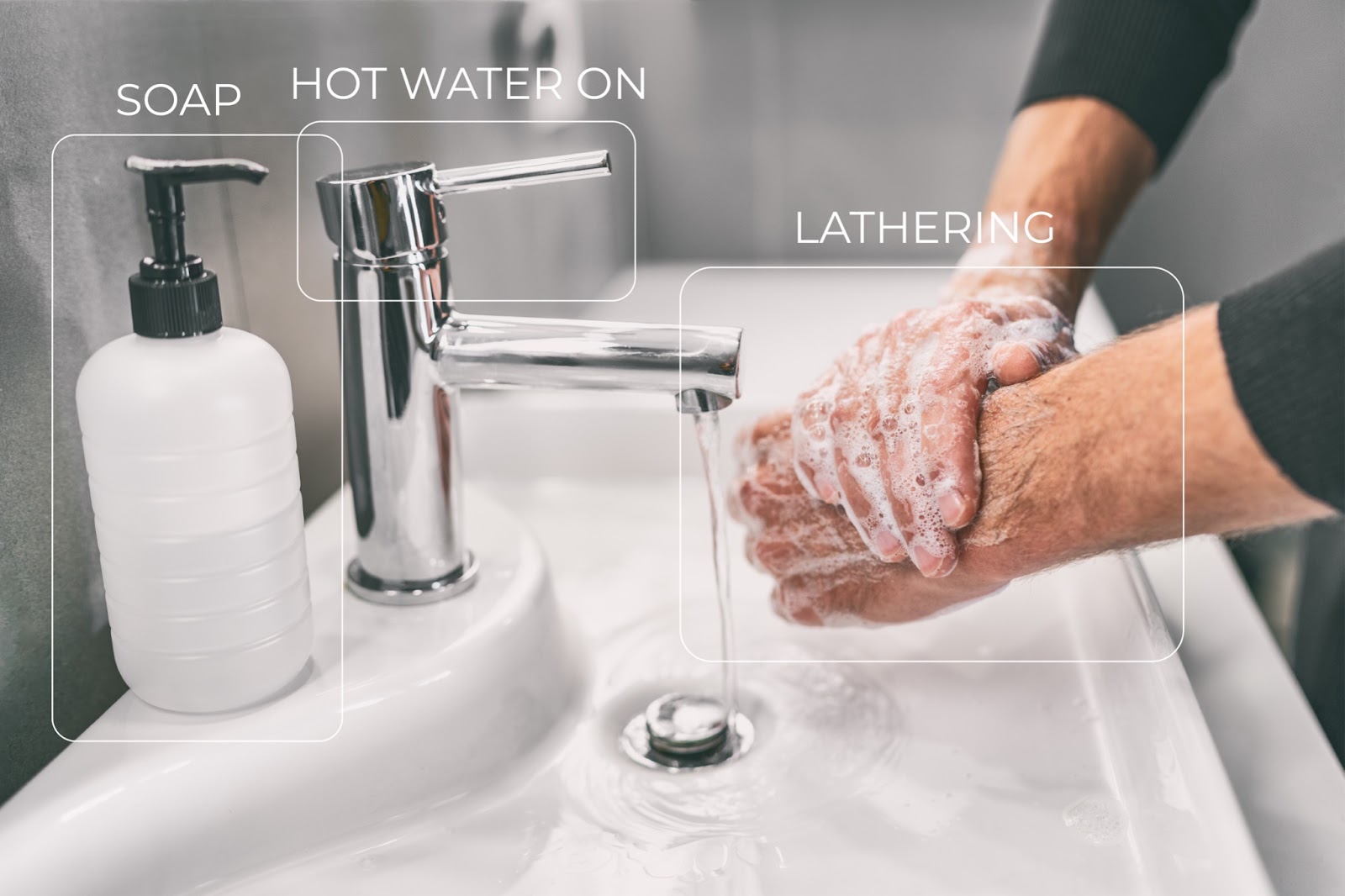 Hand washing detection